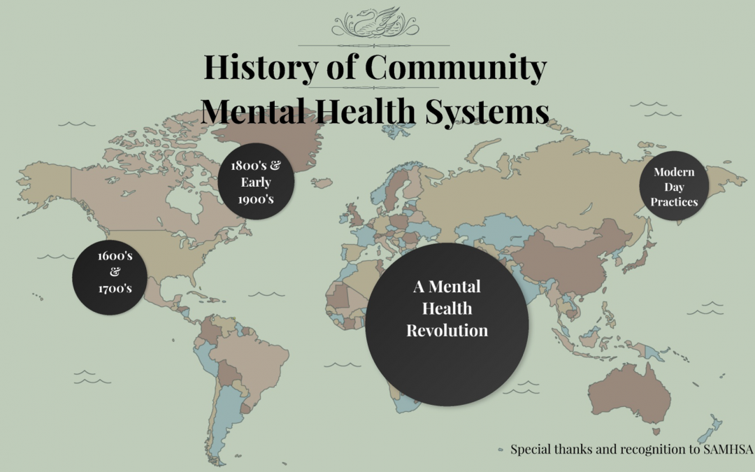 History of Community Mental Health Systems